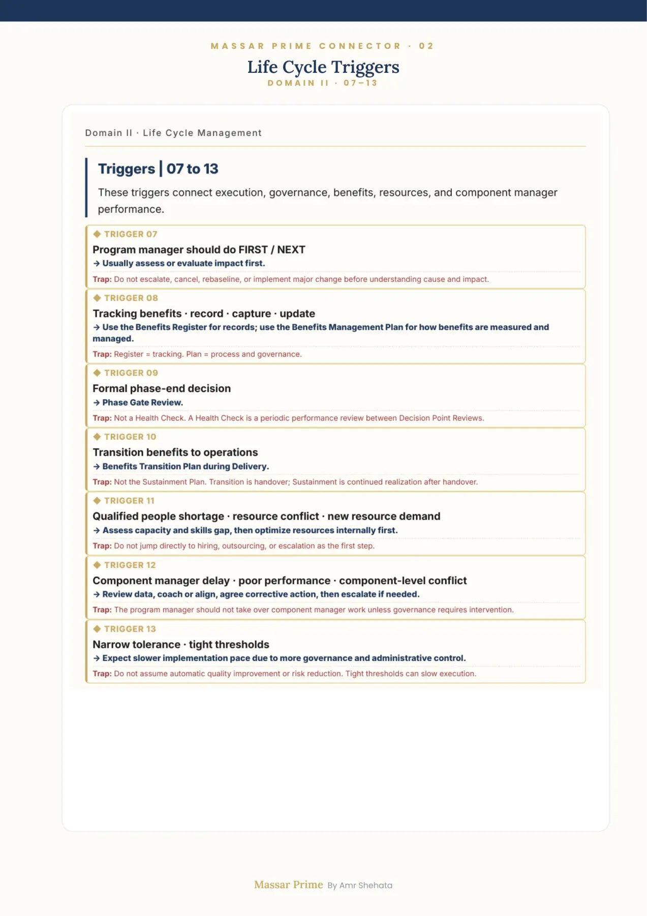 Program life cycle triggers.