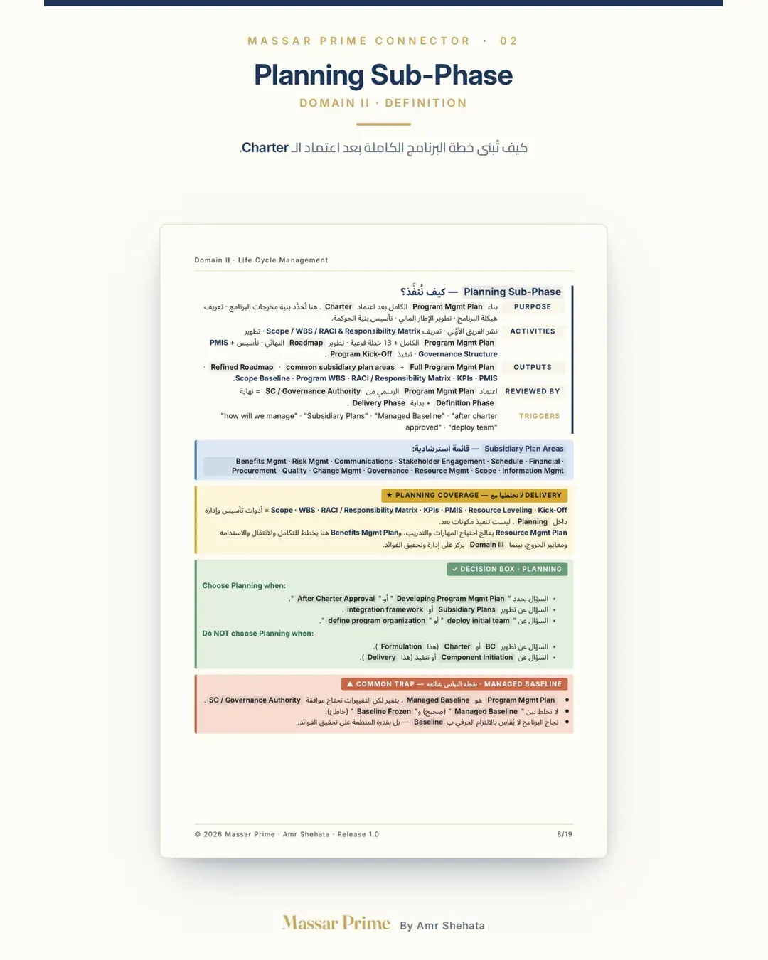 PgMP Connector, Arabic edition, page 8.