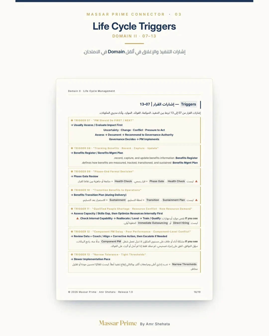 PgMP Connector, Arabic edition, page 9.