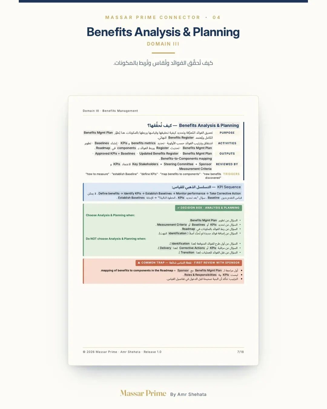 PgMP Connector, Arabic edition, page 10.