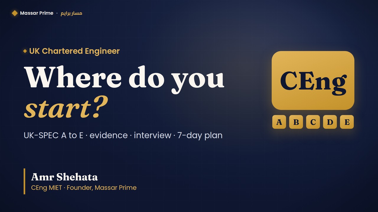 CEng: Where do you start? Episode cover with Amr Shehata